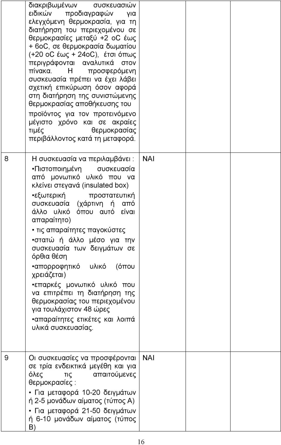 Η προσφερόµενη συσκευασία πρέπει να έχει λάβει σχετική επικύρωση όσον αφορά στη διατήρηση της συνιστώµενης θερµοκρασίας αποθήκευσης του προϊόντος για τον προτεινόµενο µέγιστο χρόνο και σε ακραίες