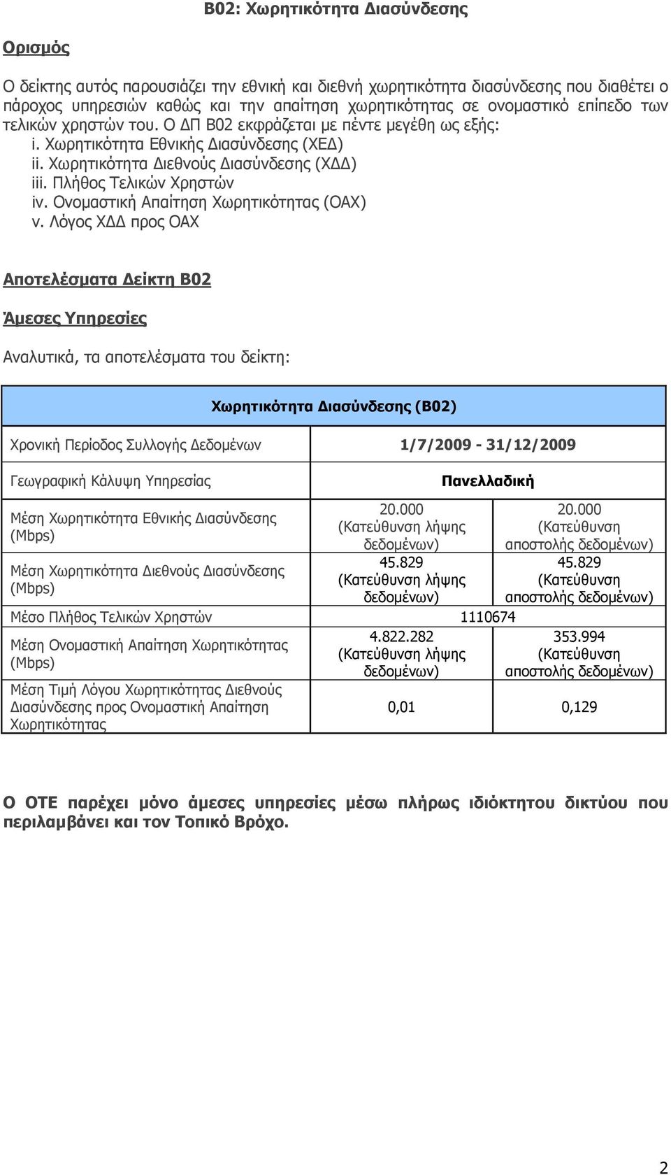 Ονοµαστική Απαίτηση Χωρητικότητας (ΟΑΧ) v.