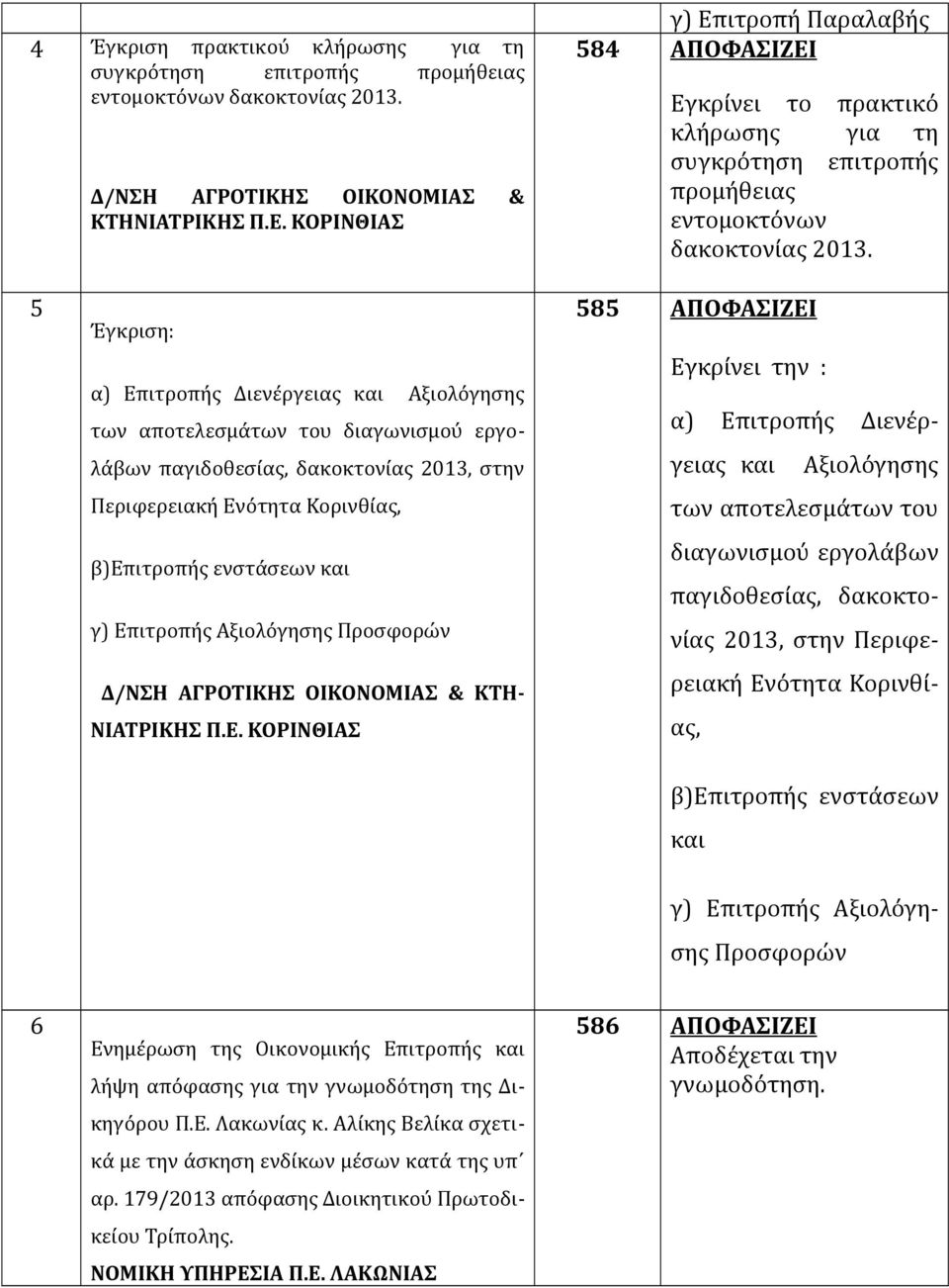 5 Έγκριση: α) Επιτροπής Διενέργειας και Αξιολόγησης των αποτελεσμάτων του διαγωνισμού εργολάβων παγιδοθεσίας, δακοκτονίας 2013, στην Περιφερειακή Ενότητα Κορινθίας, β)επιτροπής ενστάσεων και γ)