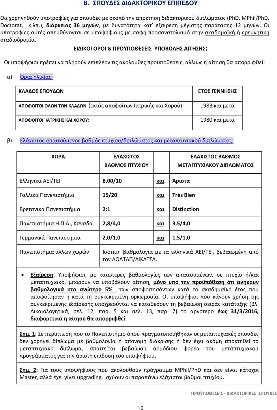 ΕΙΔΙΚΟΙ ΟΡΟΙ & ΠΡΟΫΠΟΘΕΣΕΙΣ ΥΠΟΒΟΛΗΣ ΑΙΤΗΣΗΣ: Οι υποψήφιοι πρέπει να πληρούν επιπλέον τις ακόλουθες προϋποθέσεις, αλλιώς η αίτηση θα απορριφθεί: α) Όρια ηλικίας: ΚΛΑΔΟΣ ΣΠΟΥΔΩΝ ΑΠΟΦΟΙΤΟΙ ΟΛΩΝ ΤΩΝ