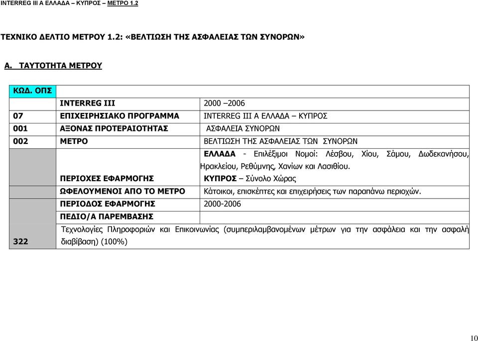 ΕΛΛΑΔΑ - Επιλέξιμοι Νομοί: Λέσβου, Χίου, Σάμου, Δωδεκανήσου, Ηρακλείου, Ρεθύμνης, Χανίων και Λασιθίου.