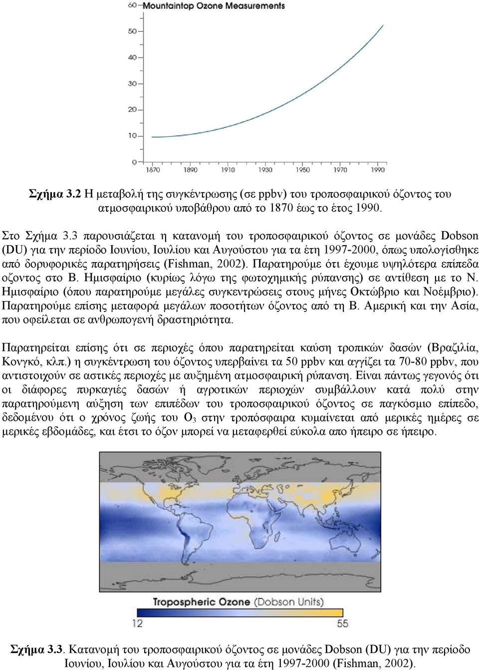 (Fishman, 2002). Παρατηρούµε ότι έχουµε υψηλότερα επίπεδα οζοντος στο Β. Ηµισφαίριο (κυρίως λόγω της φωτοχηµικής ρύπανσης) σε αντίθεση µε το Ν.