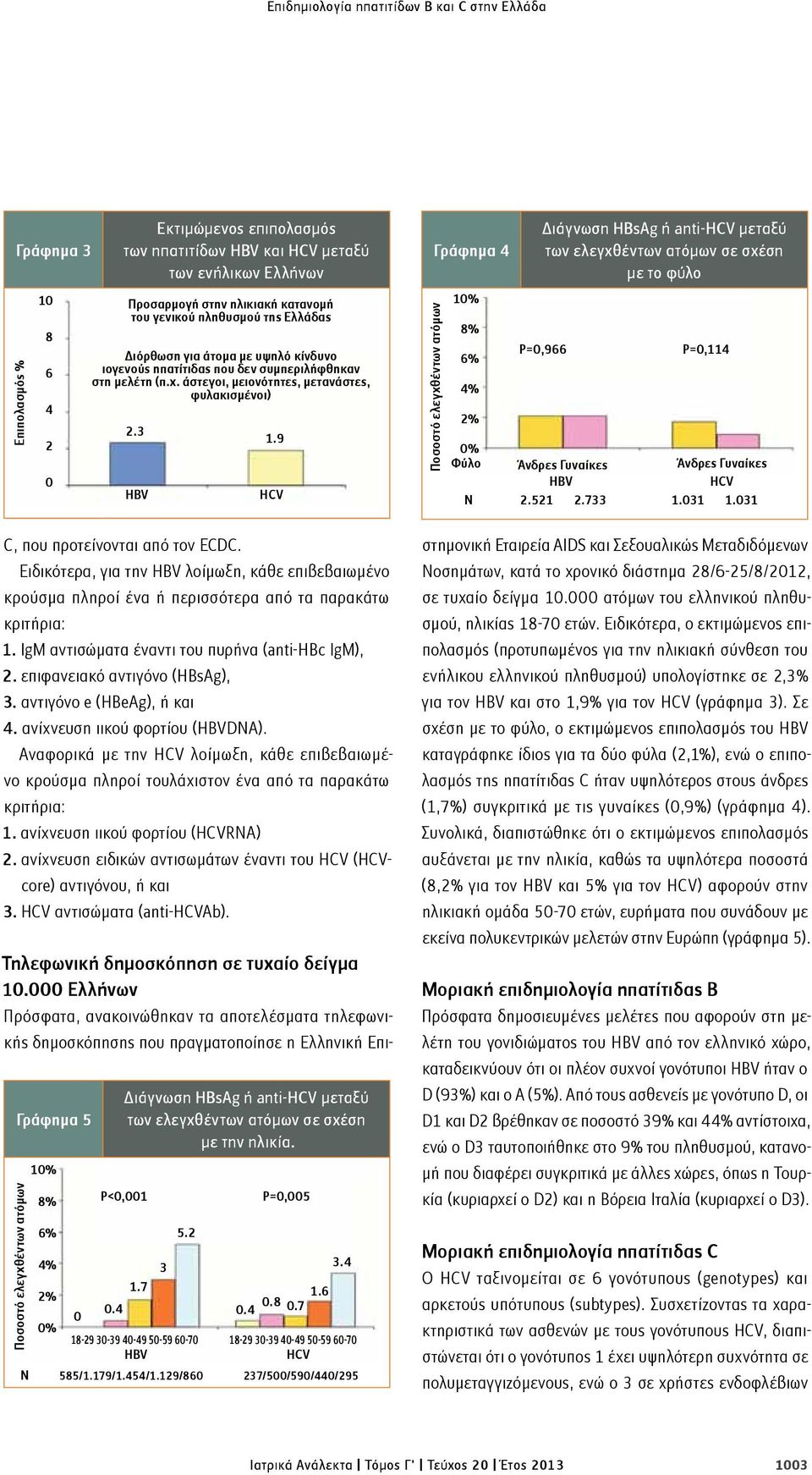 επιφανειακό αντιγόνο (HBsAg), 3. αντιγόνο e (HBeAg), ή και 4. ανίχνευση ιικού φορτίου (DNA). Αναφορικά με την λοίμωξη, κάθε επιβεβαιωμένο κρούσμα πληροί τουλάχιστον ένα από τα παρακάτω κριτήρια: 1.