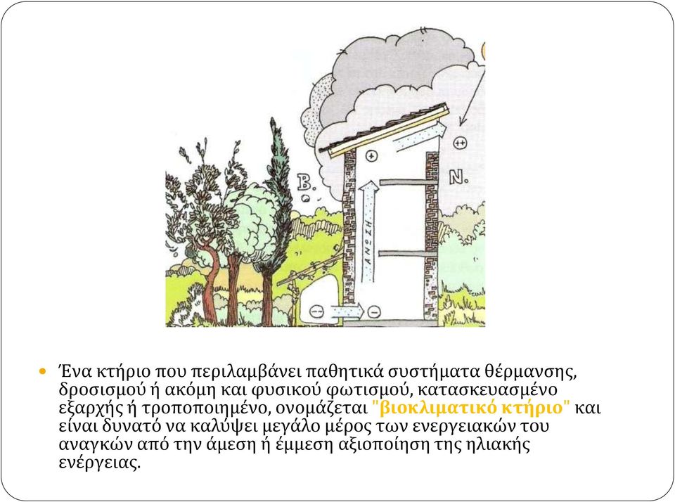 ονομάζεται "βιοκλιματικό κτήριο" και είναι δυνατό να καλύψει μεγάλο μέρος