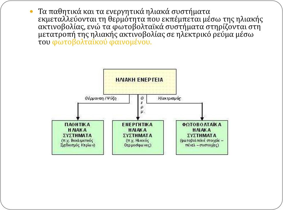 τα φωτοβολταϊκά συστήματα στηρίζονται στη μετατροπή της ηλιακής