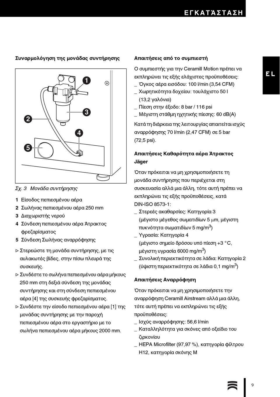 ισχύς αναρρόφησης 70 l/min (2,47 CFM) σε 5 bar (72,5 psi). Απαιτήσεις Καθαρότητα αέρα Άτρακτος Jäger Σχ.