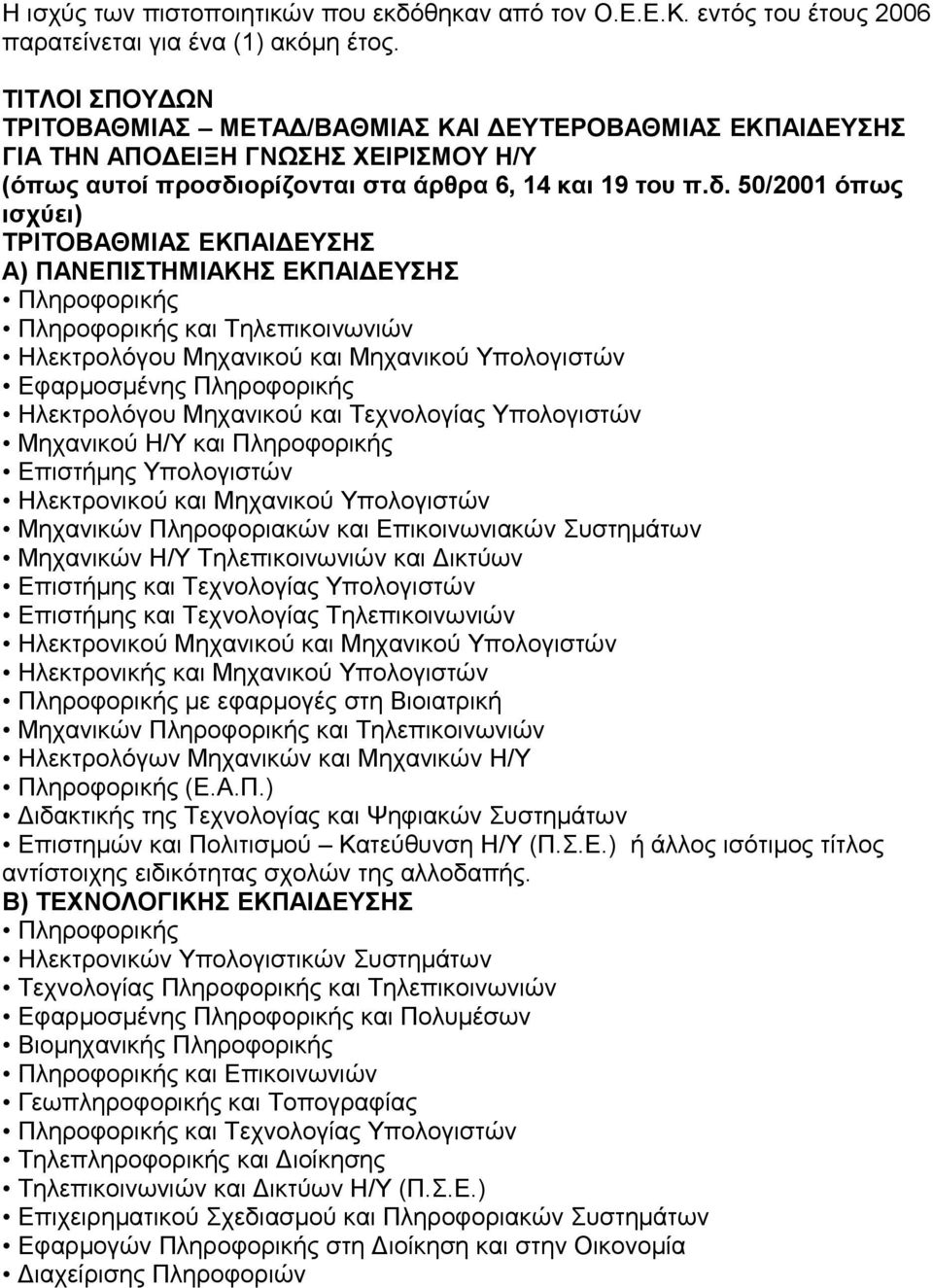 ορίζονται στα άρθρα 6, 14 και 19 του π.δ.