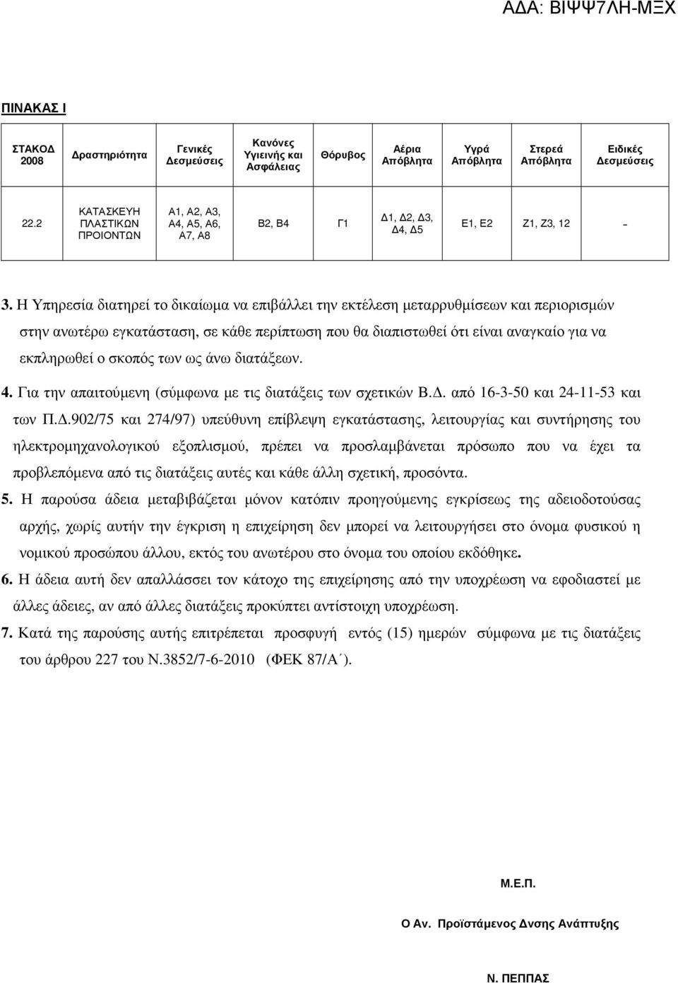 Η Υπηρεσία διατηρεί το δικαίωµα να επιβάλλει την εκτέλεση µεταρρυθµίσεων και περιορισµών στην ανωτέρω εγκατάσταση, σε κάθε περίπτωση που θα διαπιστωθεί ότι είναι αναγκαίο για να εκπληρωθεί ο σκοπός