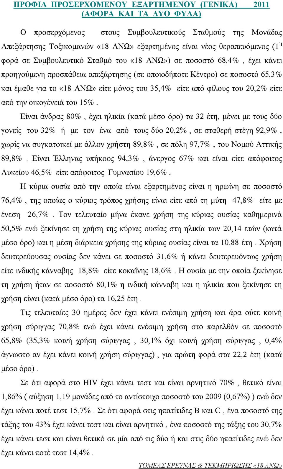 είτε από φίλους του 20,2% είτε από την οικογένειά του 15%.