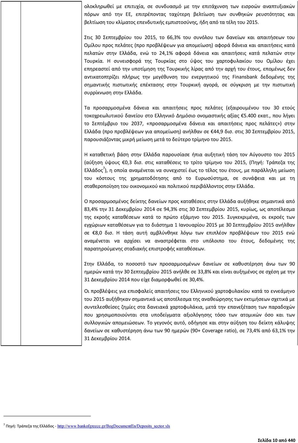 Στις 30 Σεπτεμβρίου του 2015, το 66,3% του συνόλου των δανείων και απαιτήσεων του Ομίλου προς πελάτες (προ προβλέψεων για απομείωση) αφορά δάνεια και απαιτήσεις κατά πελατών στην Ελλάδα, ενώ το 24,1%