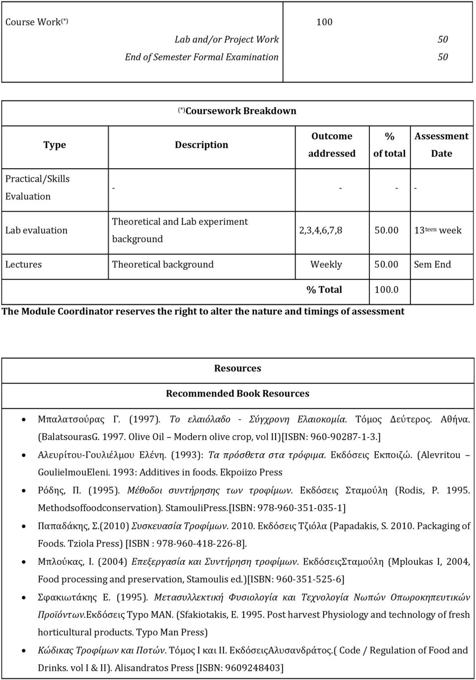 0 The Module Coordinator reserves the right to alter the nature and timings of assessment Resources Recommended Book Resources Μπαλατσούρας Γ. (1997). Το ελαιόλαδο - Σύγχρονη Ελαιοκομία.