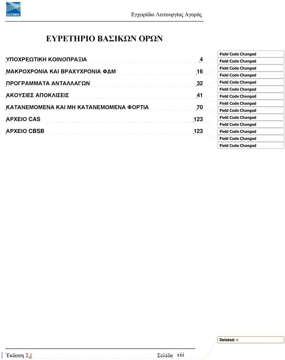 32 ΑΚΟΥΣΙΕΣ ΑΠΟΚΛΙΣΕΙΣ 41 ΚΑΤΑΝΕΜΟΜΕΝΑ ΚΑΙ ΜΗ