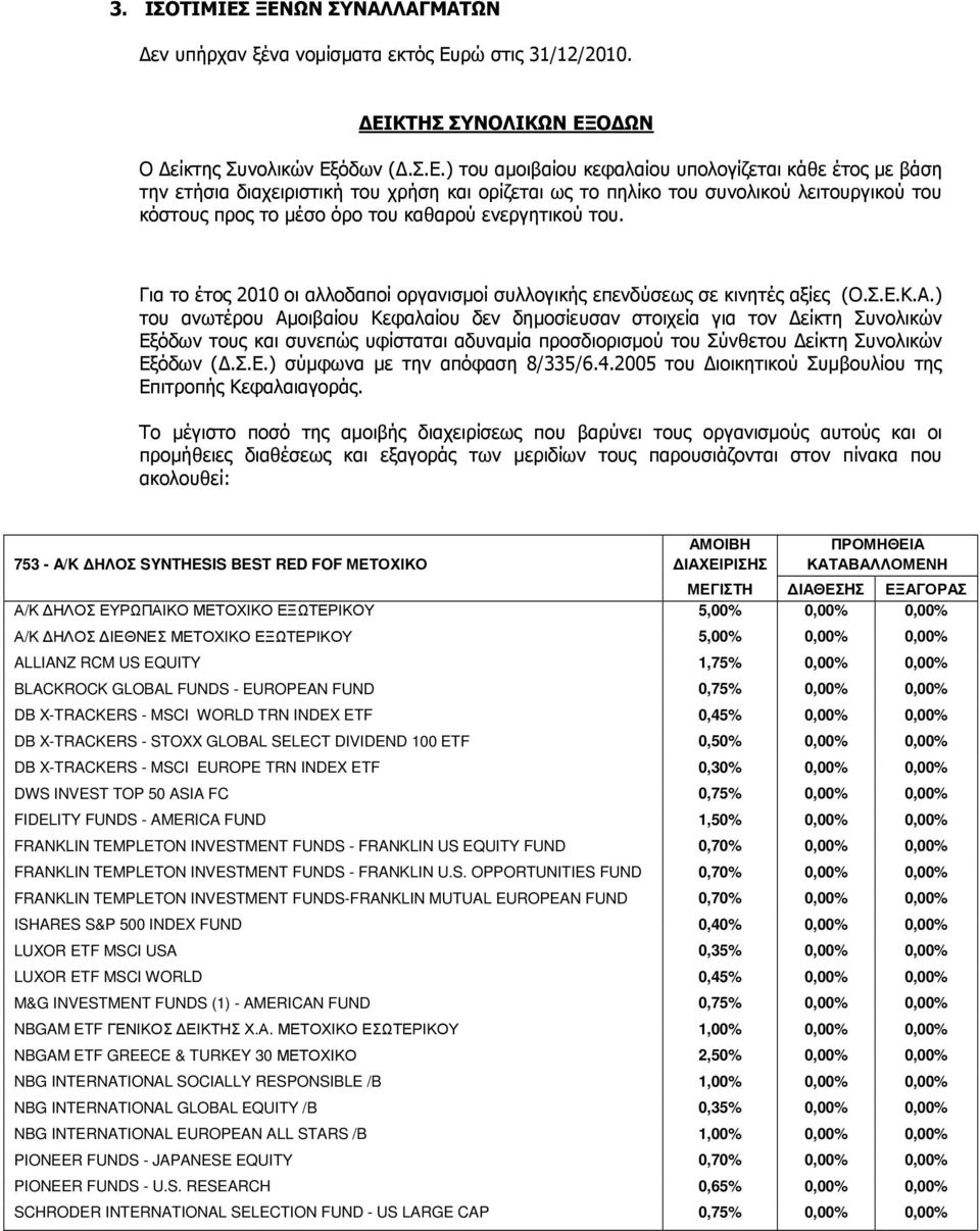 διαχειριστική του χρήση και ορίζεται ως το πηλίκο του συνολικού λειτουργικού του κόστους προς το µέσο όρο του καθαρού ενεργητικού του.