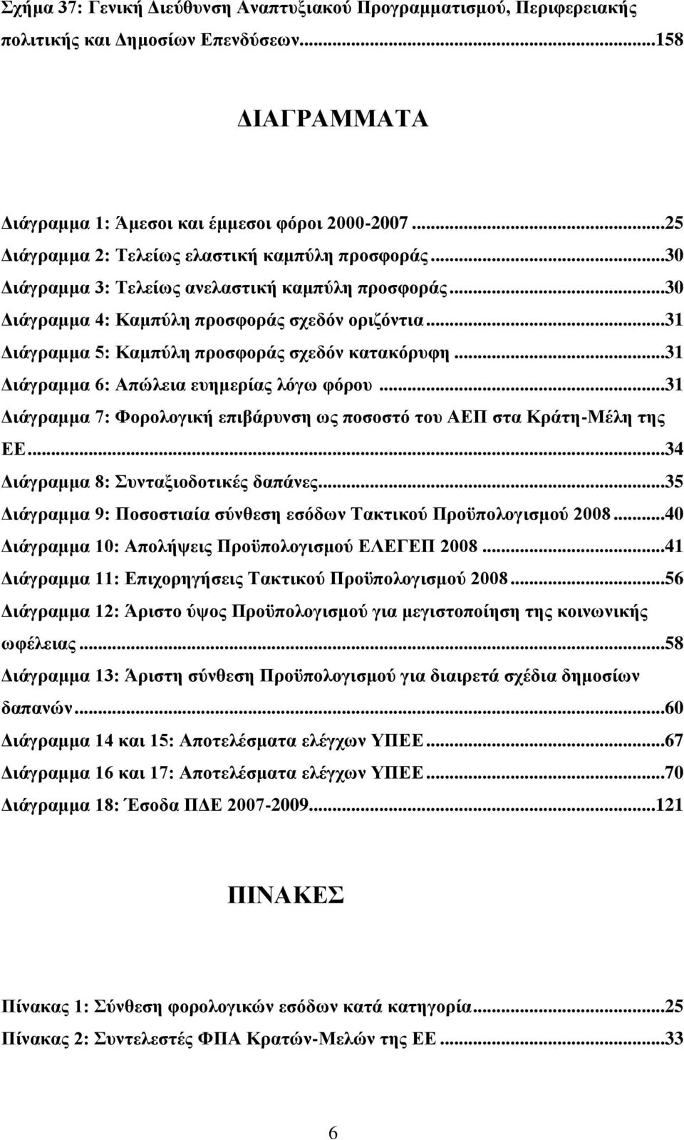 ..31 Γηάγξακκα 5: Κακπχιε πξνζθνξάο ζρεδφλ θαηαθφξπθε...31 Γηάγξακκα 6: Απψιεηα επεκεξίαο ιφγσ θφξνπ...31 Γηάγξακκα 7: Φνξνινγηθή επηβάξπλζε σο πνζνζηφ ηνπ ΑΔΠ ζηα Κξάηε-Μέιε ηεο ΔΔ.