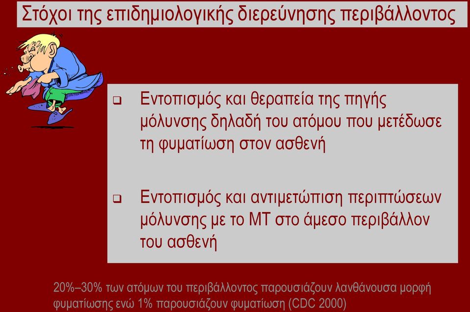 αληηκεηώπηζε πεξηπηώζεσλ κόιπλζεο κε ην ΜΣ ζην άκεζν πεξηβάιινλ ηνπ αζζελή 20% 30% ησλ