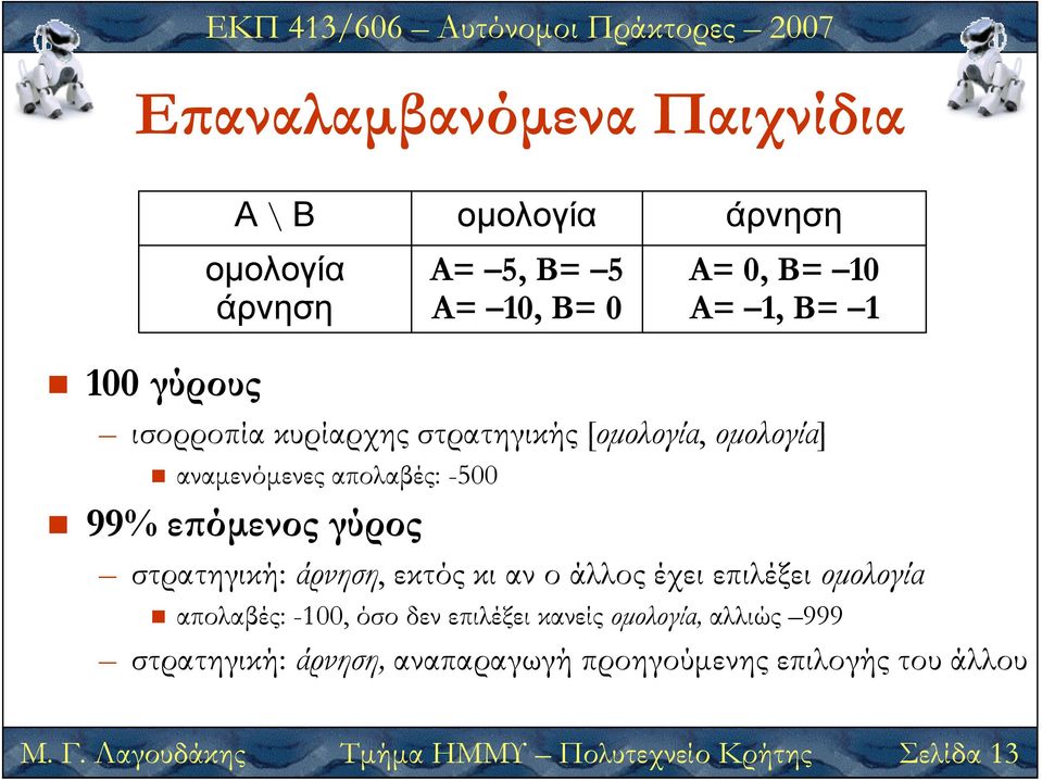 στρατηγική: άρνηση, εκτός κι αν ο άλλος έχει επιλέξει οµολογία απολαβές: -100, όσο δεν επιλέξει κανείς οµολογία,