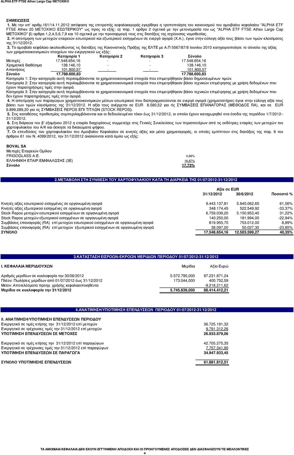 1 αρθρο 2 σχετικά µε την µετονοµασία του ως "ALPHA ETF FTSE Αthex Large Cap ΜΕΤΟΧΙΚΟ" β) αρθρα 1,2,4,5,6,7,9 και 10 σχετικά µε την προσαρµογή τους στις διατάξεις της ισχύουσας νοµοθεσίας. 2. Η αποτίµηση των µετοχών εταιρειών εσωτερικού και εξωτερικού εισηγµένων σε ενεργό αγορά (Χ.