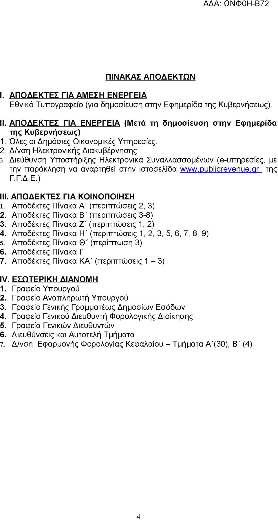 publicrevenue. gr της Γ.Γ.Δ.Ε.) III. ΑΠΟΔΕΚΤΕΣ ΓΙΑ ΚΟΙΝΟΠΟΙΗΣΗ 1. Αποδέκτες Πίνακα Α (περιπτώσεις 2, 3) 2. Αποδέκτες Πίνακα Β (περιπτώσεις 3-8) 3. Αποδέκτες Πίνακα Ζ (περιπτώσεις 1, 2) 4.