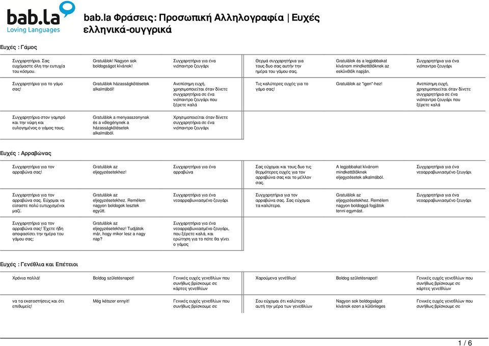 Ανεπίσημη ευχή, χρησιμοποιείται όταν δίνετε συγχαρητήρια σε ένα νιόπαντρο ζευγάρι που ξέρετε καλά Τις καλύτερες ευχές για το γάμο "igen"-hez!