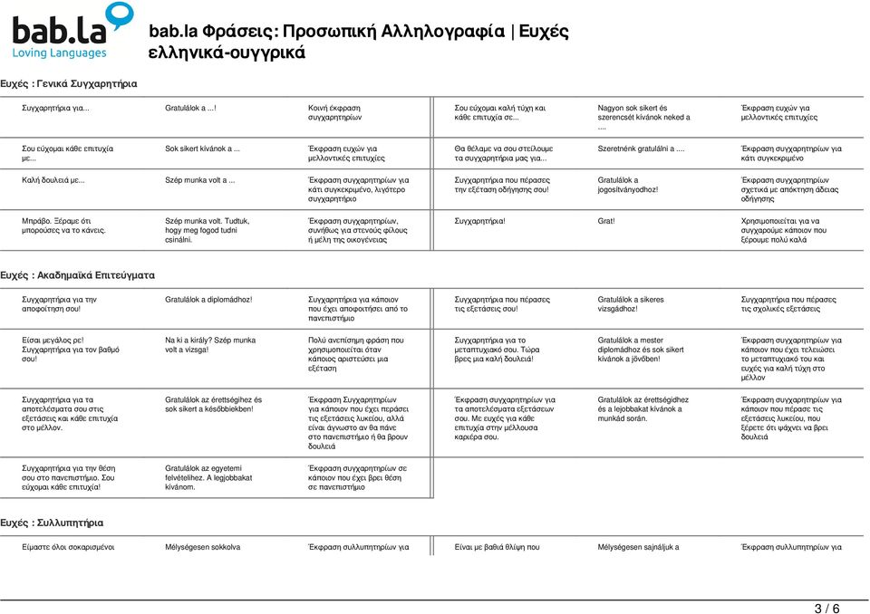 .. Szeretnénk gratulálni a... κάτι συγκεκριμένο Καλή δουλειά με... Szép munka volt a... κάτι συγκεκριμένο, λιγότερο συγχαρητήριο Συγχαρητήρια που πέρασες την εξέταση οδήγησης σου! jogosítványodhoz!