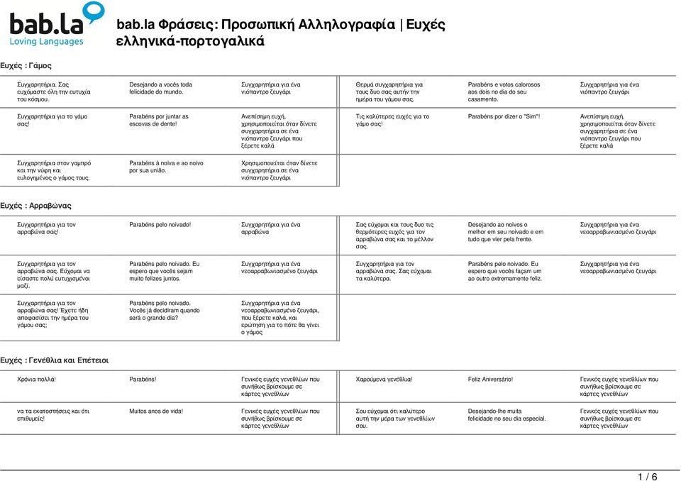 Ανεπίσημη ευχή, χρησιμοποιείται όταν δίνετε συγχαρητήρια σε ένα νιόπαντρο ζευγάρι που ξέρετε καλά Τις καλύτερες ευχές για το γάμο Parabéns por dizer o "Sim"!