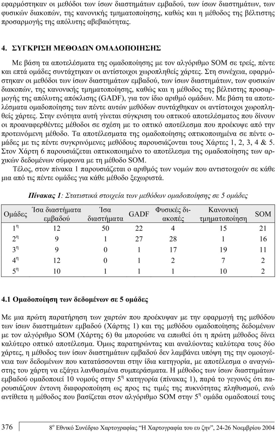 Στη συνέχεια, εφαρμόστηκαν οι μεθόδοι των ίσων διαστημάτων εμβαδού, των ίσων διαστημάτων, των φυσικών διακοπών, της κανονικής τμηματοποίησης, καθώς και η μέθοδος της βέλτιστης προσαρμογής της