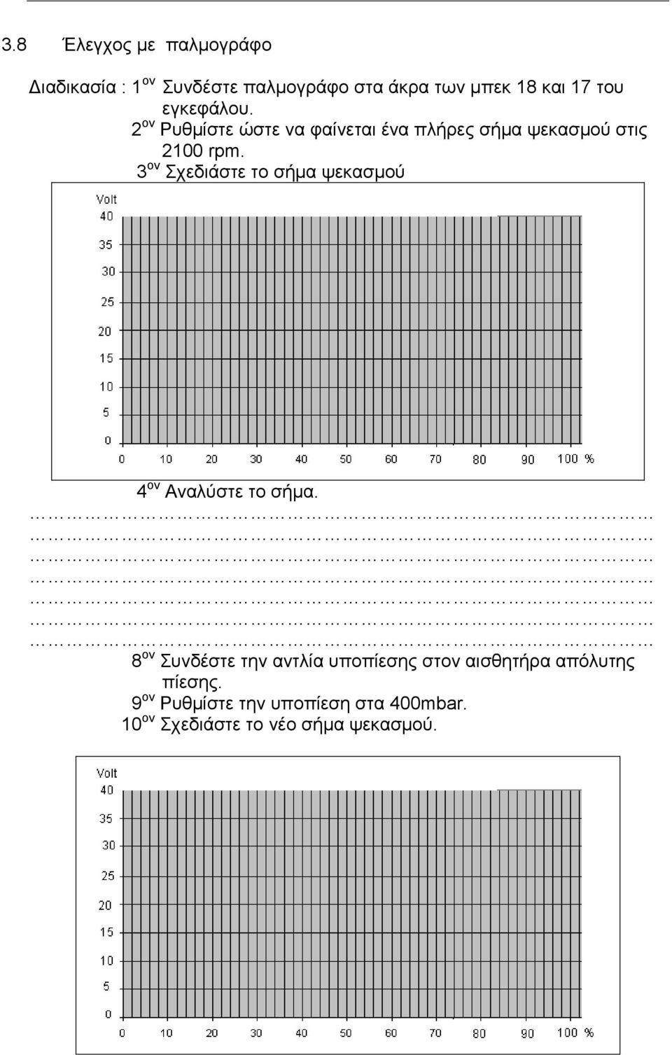 3 νλ ρεδηάζηε ην ζήκα ςεθαζκνύ 4 νλ Αλαιύζηε ην ζήκα.