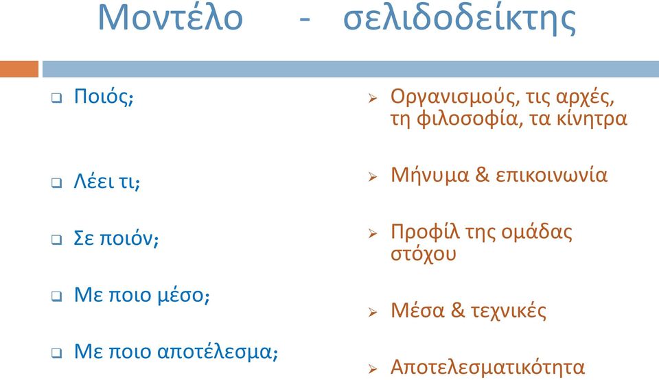 ποιο μέσο; Με ποιο αποτέλεσμα; Μήνυμα & επικοινωνία