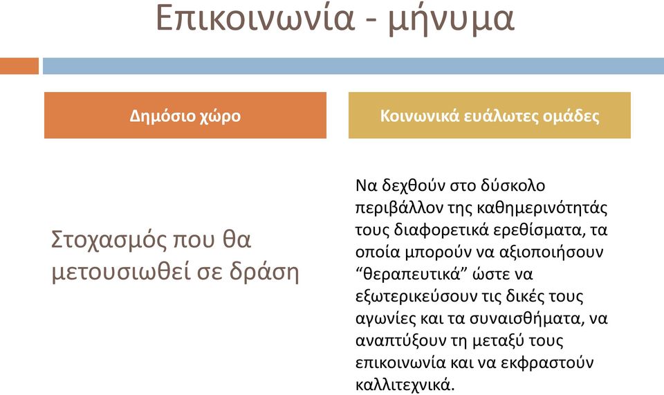 οποία μπορούν να αξιοποιήσουν θεραπευτικά ώστε να εξωτερικεύσουν τις δικές τους αγωνίες και