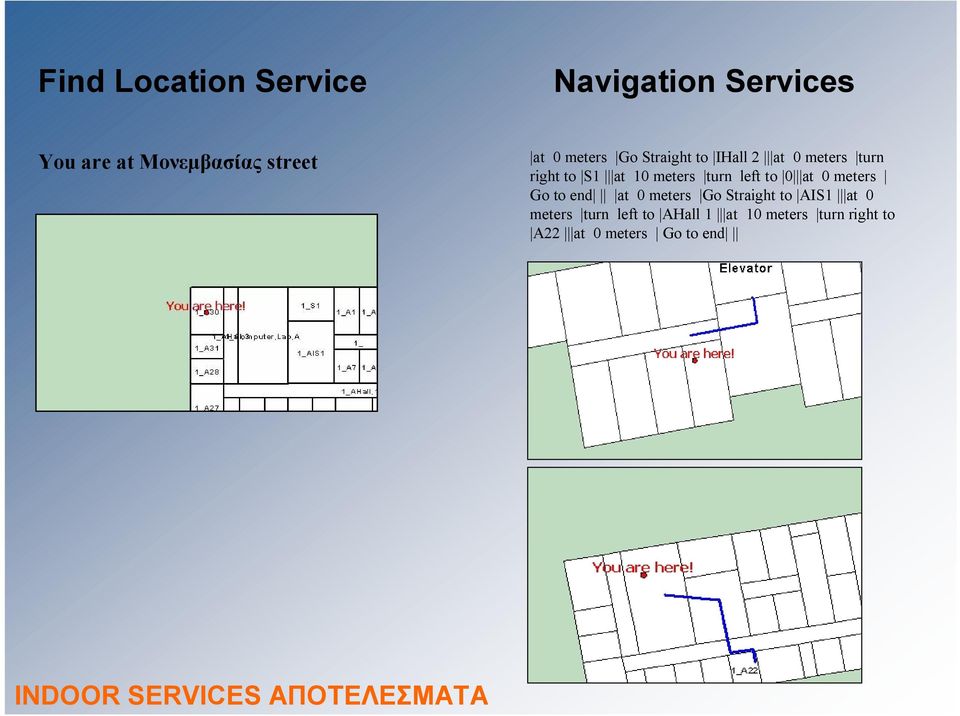 to 0 at 0 meters Go to end at 0 meters Go Straight to AIS1 at 0 meters turn left