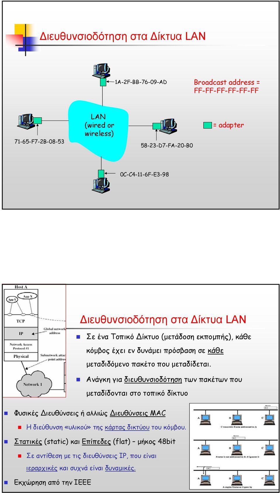 µεταδίδεται.