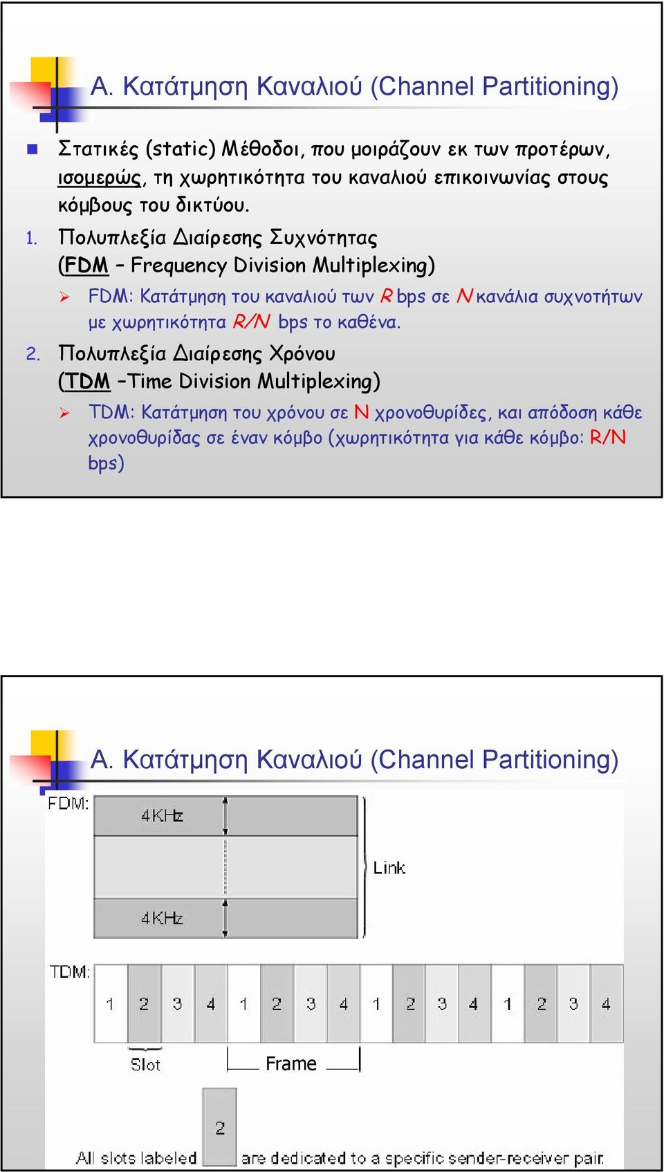 Πολυπλεξία ιαίρεσης Συχνότητας (FDM Frequency Division Multiplexing) FDM: Κατάτµηση του καναλιού των R bps σε Ν κανάλια συχνοτήτων µε χωρητικότητα