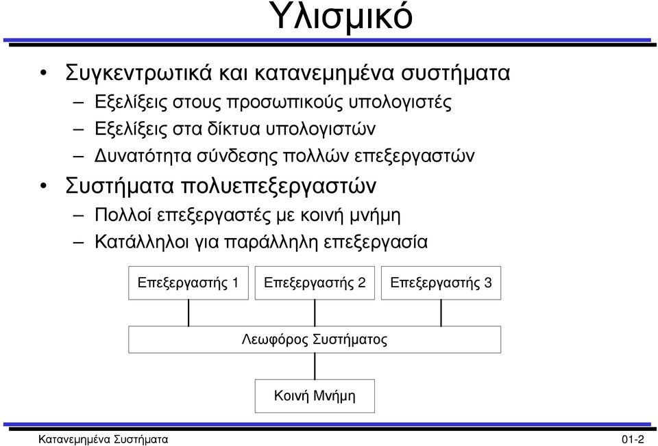 πολυεπεξεργαστών Πολλοί επεξεργαστές µε κοινή µνήµη Κατάλληλοι για παράλληλη επεξεργασία