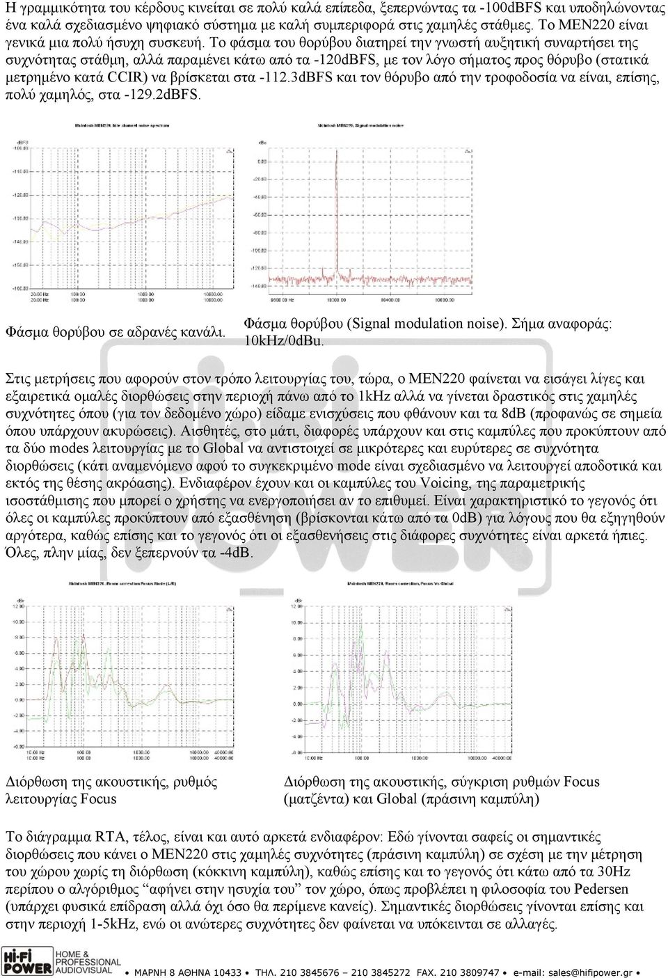 Το φάσμα του θορύβου διατηρεί την γνωστή αυξητική συναρτήσει της συχνότητας στάθμη, αλλά παραμένει κάτω από τα -120dBFS, με τον λόγο σήματος προς θόρυβο (στατικά μετρημένο κατά CCIR) να βρίσκεται στα