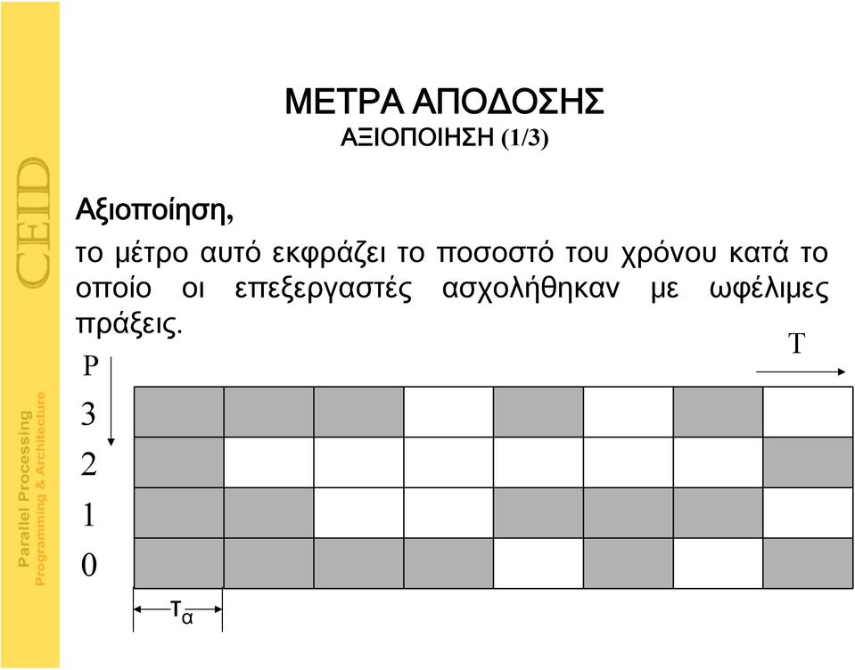 κατά το οποίο οι επεξεργαστές