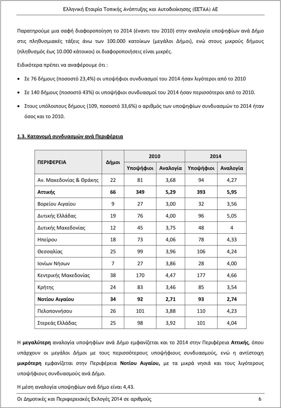 Ειδικότερα πρέπει να αναφέρουμε ότι : Σε 76 δήμους (ποσοστό 23,4%) οι υποψήφιοι συνδυασμοί του 2014 ήσαν λιγότεροι από το 2010 Σε 140 δήμους (ποσοστό 43%) οι υποψήφιοι συνδυασμοί του 2014 ήσαν