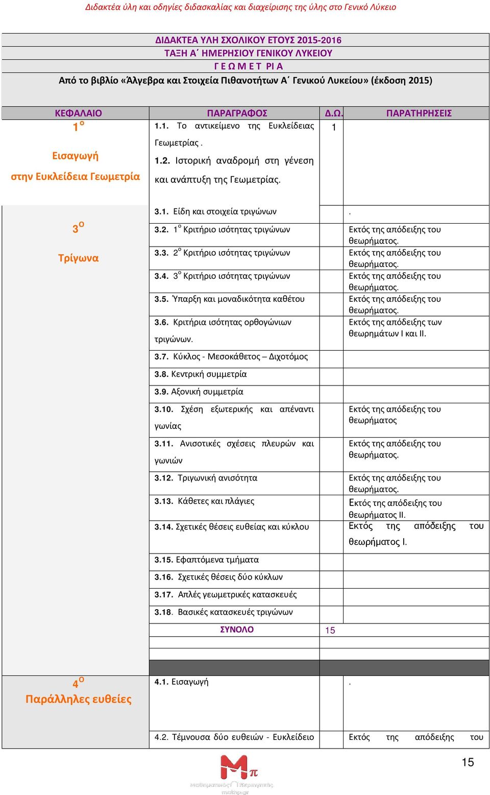 3.3. 2 ο Κριτήριο ισότητας τριγώνων Εκτός της απόδειξης του θεωρήματος. 3.4. 3 ο Κριτήριο ισότητας τριγώνων Εκτός της απόδειξης του θεωρήματος. 3.5.