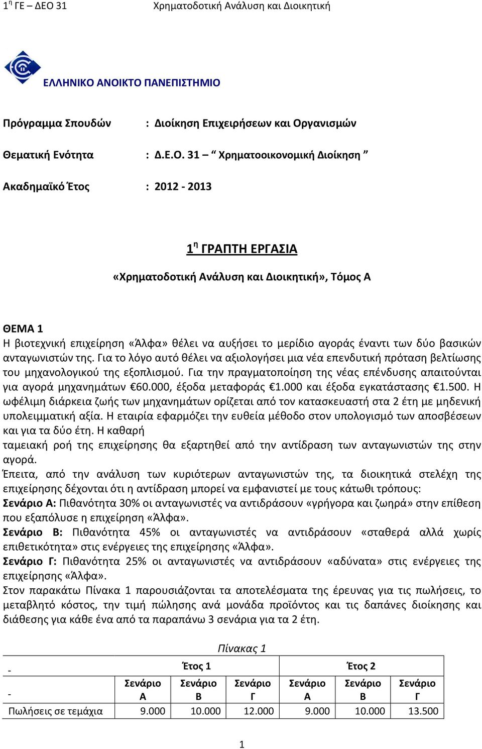 Διοικητική», Τόμος A ΘΕΜΑ Η βιοτεχική επιχείρηση «Άλφα» θέλει α αυξήσει το μερίδιο αγοράς έατι τω δύο βασικώ αταγωιστώ της.
