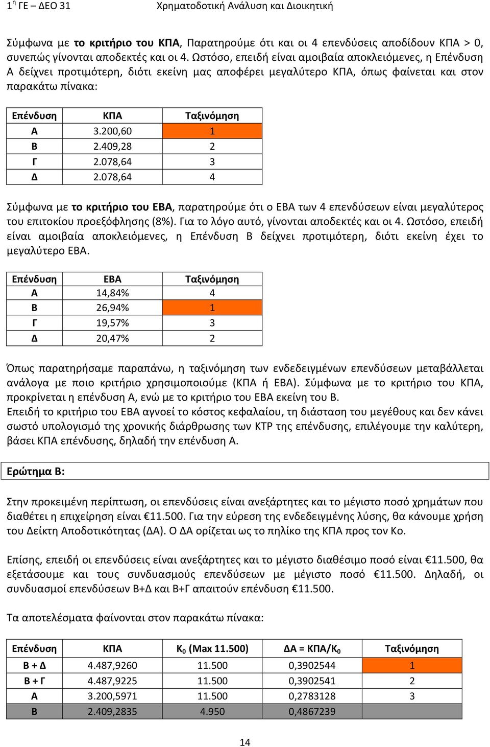 409,28 2 Γ 2.078,64 3 Δ 2.078,64 4 Σύμφωα με το κριτήριο του ΕΒΑ, παρατηρούμε ότι ο ΕΒΑ τω 4 επεδύσεω είαι μεγαλύτερος του επιτοκίου προεξόφλησης (8%). Για το λόγο αυτό, γίοται αποδεκτές και οι 4.