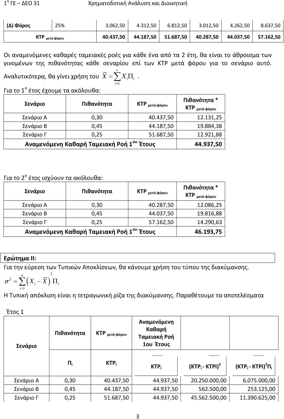 Ααλυτικότερα, θα γίει χρήση του Για το ο έτος έχουμε τα ακόλουθα: v Xi i. i= X = Π Σεάριο Πιθαότητα ΚΤΡ μετά φόρου Πιθαότητα * ΚΤΡ μετά φόρου Σεάριο Α 0,30 40.437,50 2.3,25 Σεάριο Β 0,45 44.87,50 9.