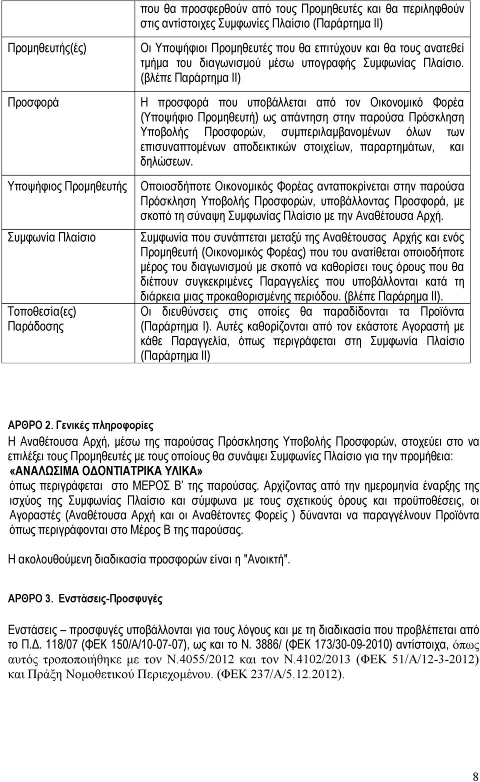 (βλέπε Παράρτημα ΙΙ) Η προσφορά που υποβάλλεται από τον Οικονομικό Φορέα (Υποψήφιο Προμηθευτή) ως απάντηση στην παρούσα Πρόσκληση Υποβολής Προσφορών, συμπεριλαμβανομένων όλων των επισυναπτομένων