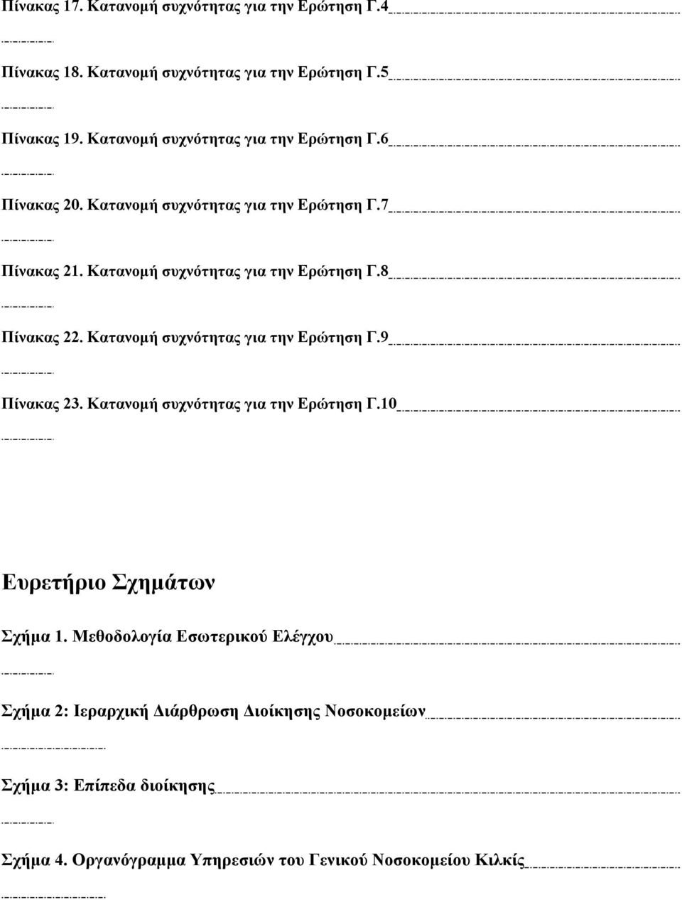 Κατανοµή συχνότητας για την Ερώτηση Γ.8 Πίνακας 22. Κατανοµή συχνότητας για την Ερώτηση Γ.9 Πίνακας 23.