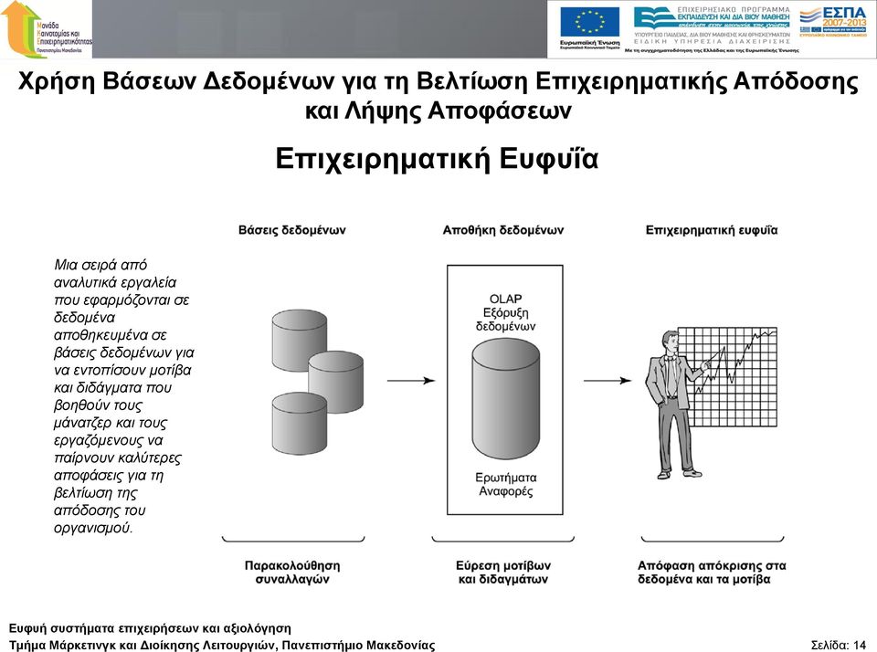 κνηίβα θαη δηδάγκαηα πνπ βνεζνύλ ηνπο κάλαηδεξ θαη ηνπο εξγαδόκελνπο λα παίξλνπλ θαιύηεξεο απνθάζεηο γηα ηε