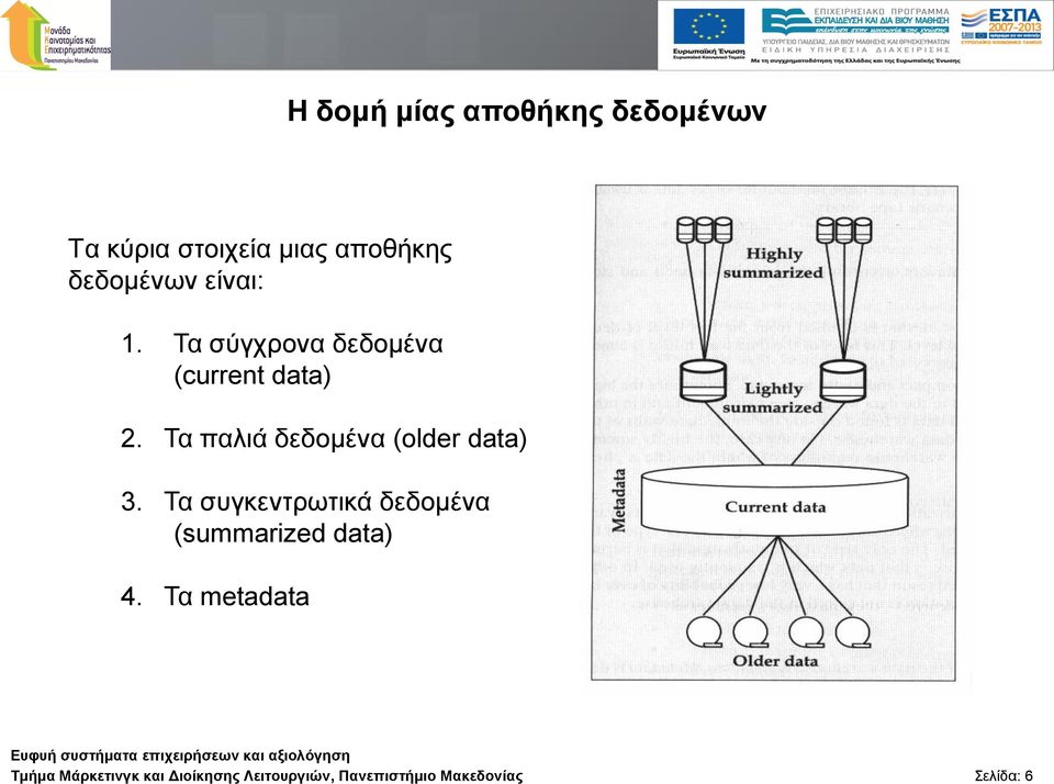 Τα παιηά δεδνκέλα (older data) 3.