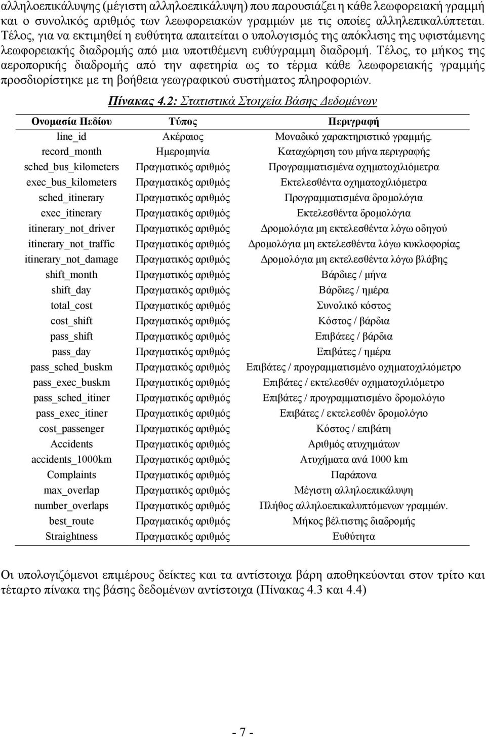 Τέλος, το μήκος της αεροπορικής διαδρομής από την αφετηρία ως το τέρμα κάθε λεωφορειακής γραμμής προσδιορίστηκε με τη βοήθεια γεωγραφικού συστήματος πληροφοριών. Πίνακας 4.