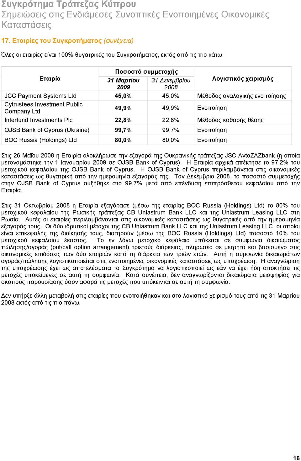 (Ukraine) 99,7% 99,7% Ενοποίηση BOC Russia (Holdings) Ltd 80,0% 80,0% Ενοποίηση Στις 26 Μαΐου η Εταιρία ολοκλήρωσε την εξαγορά της Ουκρανικής τράπεζας JSC AvtoZAZbank (η οποία μετονομάστηκε την 1