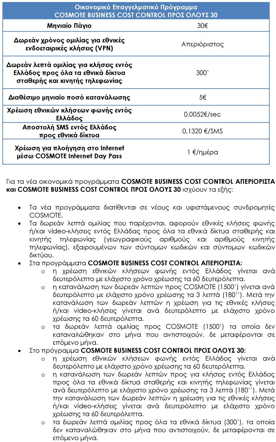δίκτυα Χρέωση για πλοήγηση στο Internet μέσω Internet Day Pass 0,0052 /sec 0,1320 /SMS 1 /ημέρα Για τα νέα οικονομικά προγράμματα BUSINESS COST CONTROL ΑΠΕΡΙΟΡΙΣΤΑ και BUSINESS COST CONTROL ΠΡΟΣ