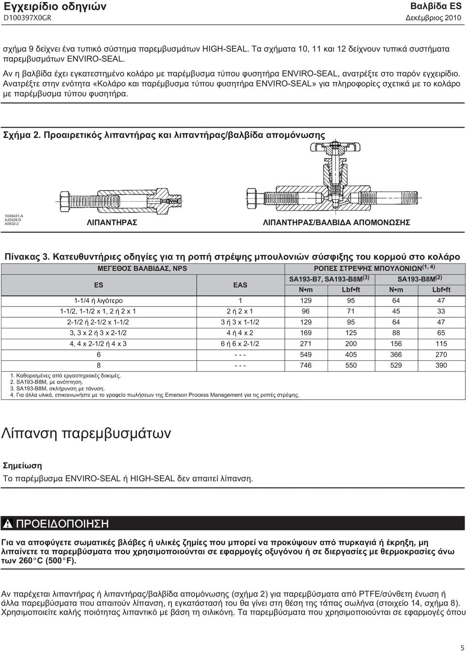 Ανατρέξτε στην ενότητα «Κολάρο και παρέμβυσμα τύπου φυσητήρα ENVIRO-SEAL» για πληροφορίες σχετικά με το κολάρο με παρέμβυσμα τύπου φυσητήρα. Σχήμα 2.
