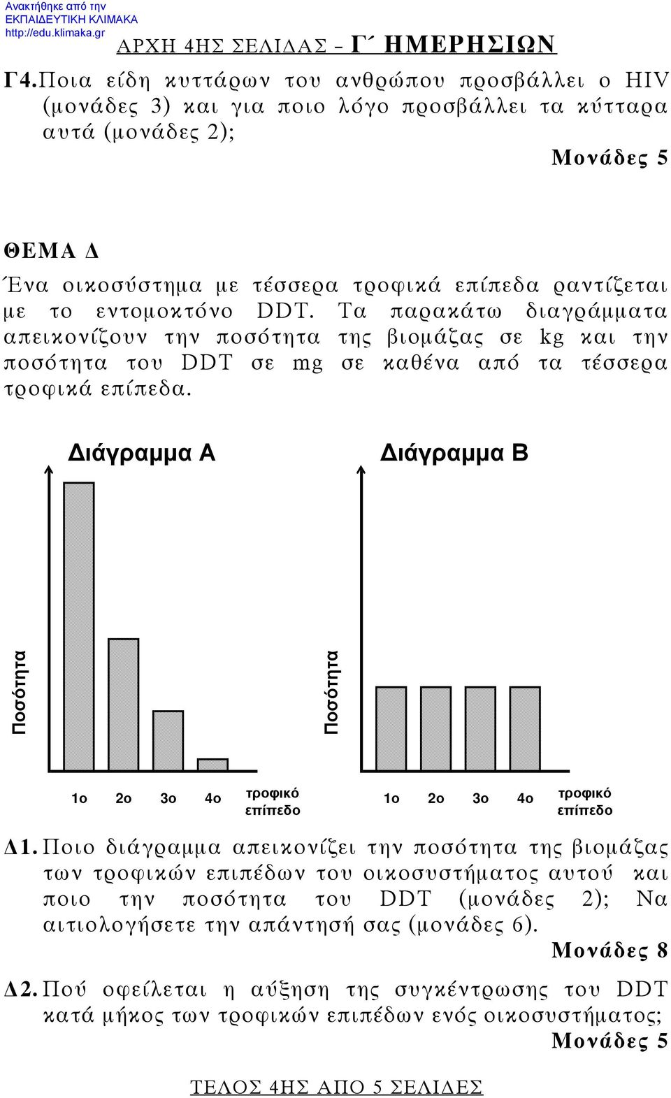 Τα παρακάτω διαγράμματα απεικονίζουν την ποσότητα της βιομάζας σε kg και την ποσότητα του DDT σε mg σε καθένα από τα τέσσερα τροφικά επίπεδα.