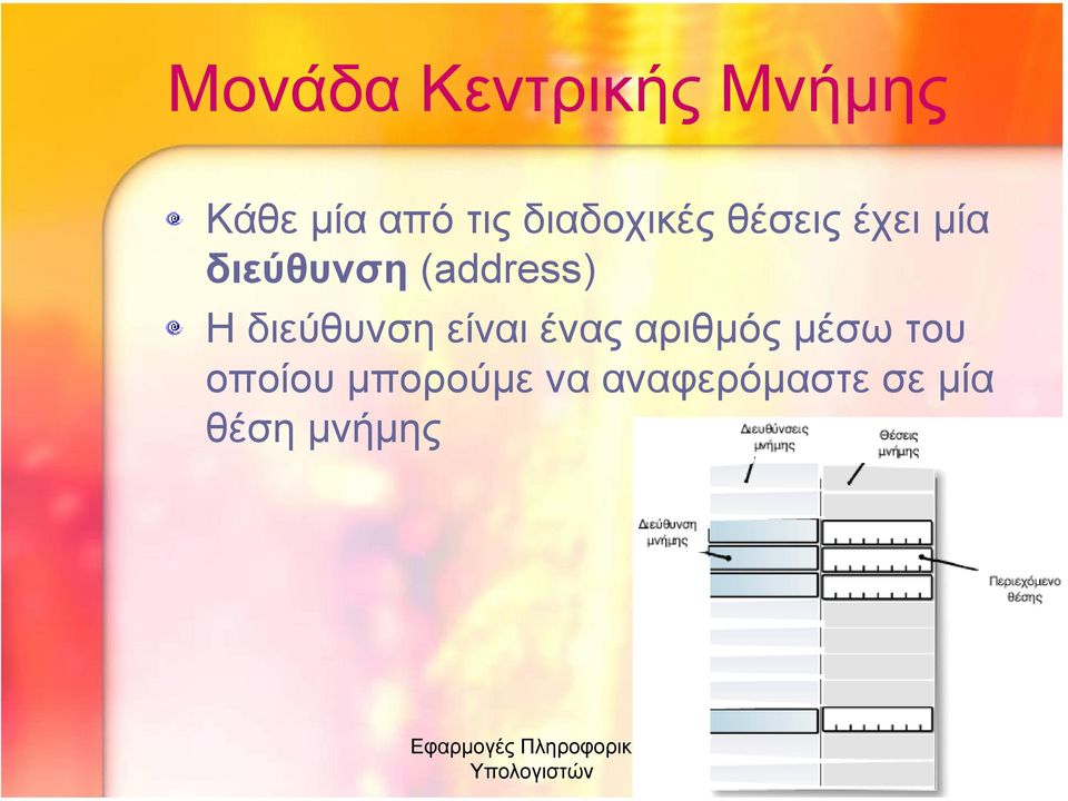 (address) Η διεύθυνση είναι ένας αριθµός